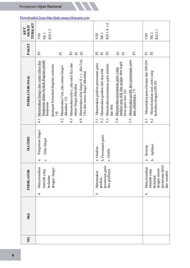 Latihan soal un matematika 2015 Latihan soal un matematika 2015