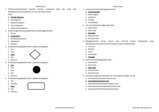 Pertemuan 5
1. Teknikuntukmenjelaskan business process, procedural
Bisadipakaiuntukmenjelaskan use case text dalamnotasi
Grafis
a. Activity diagram
b. Classdiagram
c. Sequencediagram
d. Usecasediagram
e. Statemachinediagram
2. Activity diagrambiasanyadigunakanuntukmenggambarkan..
a. Proses
b. Prosesbisnis
c. Aktifitasprosesbisnis
d. Objekbisnis
e. Aktifitas
3. Simboldisampingadalahsimbol…padaactivitydiagram
a. Join
b. Fork
c. Start
d. End
e. Decision
4. Simboldisampingadalahsimbol…padaactivitydiagram
a. Join
b. Fork
c. Start
d. End
e. Decision
5. Simboldisampingadalahsimbol…padaactivitydiagram
a. Join
b. Activites
c. Start
d. End
e. Decision

logic,

dan

work

flow

LatihanSoal PSBO DidiHeryanto

Pertemuan 6
1. Usecase dinotasikandengangambarkan:
a. Horizontalelips
b. Bujursangkar
c. Lingkaran
d. Persegi
e. Vertikalelips
2. Use case biasanyamenggunakan kata :
a. Kata benda
b. Kata kerja
c. Katasifat
d. Kata perintah
e. Kata petunjuk
3. Menggambarkan orang, system atau external entitas
menyediakanataumenerimainformasidari system disebutdengan
a. Use case
b. Relation
c. Actor
d. Assosiation
e. Package
4. Actor biasanyamenggunakan kata :
a. Kata benda
b. Kata kerja
c. Kata sifat
d. Kata perintah
e. Kata petunjuk
5. Jenisrelasi yang bisatimbulpada use case diagram adalah, kecuali
a. Associationantaraactor danuse case
b. Associationantarause case
c. Generalizationantaraactor danuse case
d. Generalization/Inheritanceantarause case
e. Generalization/Inheritanceantaraactors

/stakeholder

yang

LatihanSoal PSBO DidiHeryanto

 