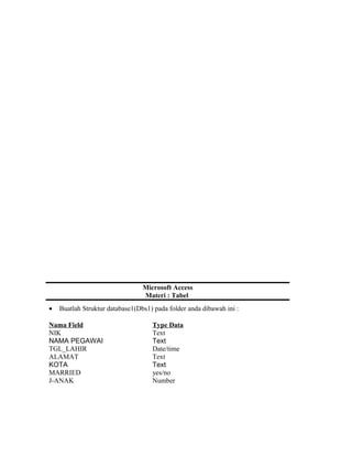 Microsoft Access
Materi : Tabel
• Buatlah Struktur database1(Dbs1) pada folder anda dibawah ini :
Nama Field Type Data
NIK Text
NAMA PEGAWAI Text
TGL_LAHIR Date/time
ALAMAT Text
KOTA Text
MARRIED yes/no
J-ANAK Number
 