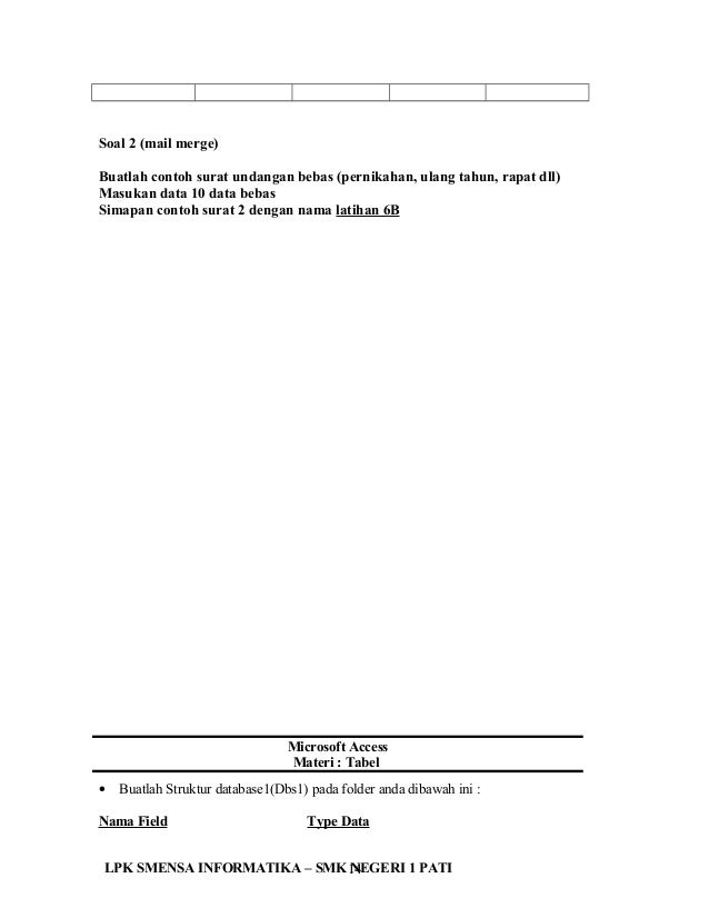 Latihan Soal Word Turunan