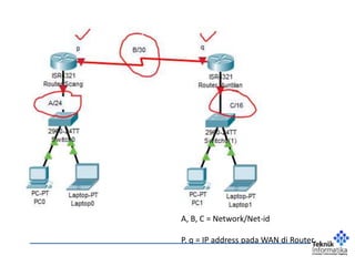 latihan tabel routing static universitas.pptx