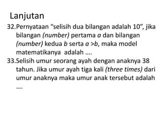 Lanjutan
32.Pernyataan “selisih dua bilangan adalah 10”, jika
bilangan (number) pertama a dan bilangan
(number) kedua b serta a >b, maka model
matematikanya adalah ….
33.Selisih umur seorang ayah dengan anaknya 38
tahun. Jika umur ayah tiga kali (three times) dari
umur anaknya maka umur anak tersebut adalah
….

 