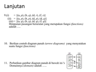 Lanjutan
9.(i)
= {(a, p), (b, q), (d, r), (f, s)}
(ii) = {(a, p), (b, p), (d, p), (d, q)}
(iii) = {(a, q), (b, q), (d, q), (f, q)}
Himpunan pasangan berurutan yang merupakan fungsi (functions)
adalah ….

10. Berikan contoh diagram panah (arrow diagrams) yang menyatakan
suatu fungsi (functions)

11. Perhatikan gambar diagram panah di bawah ini !domain
Domainnya (domain) adalah …..

 