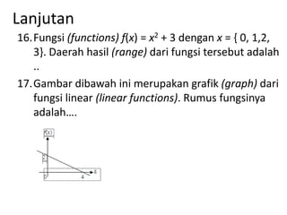 Lanjutan
16.Fungsi (functions) f(x) = x2 + 3 dengan x = { 0, 1,2,
3}. Daerah hasil (range) dari fungsi tersebut adalah
..
17.Gambar dibawah ini merupakan grafik (graph) dari
fungsi linear (linear functions). Rumus fungsinya
adalah….

 