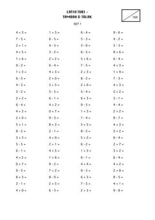 LATIH TUBI - 

TAMBAH & TOLAK 100
SET 1

4 + 3 = 1 + 3 = 6 - 4 = 9 - 6 =
7 - 5 = 6 - 5 = 5 - 3 = 4 - 2 =
2 + 1 = 4 - 3 = 3...