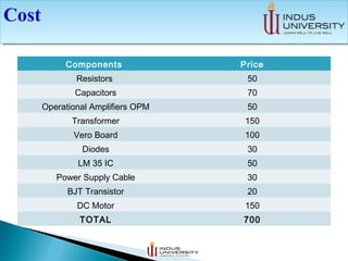 Components Price
Resistors 50
Capacitors 70
Operational Amplifiers OPM 50
Transformer 150
Vero Board 100
Diodes 30
LM 35 IC 50
Power Supply Cable 30
BJT Transistor 20
DC Motor 150
TOTAL 700
CostCost
 