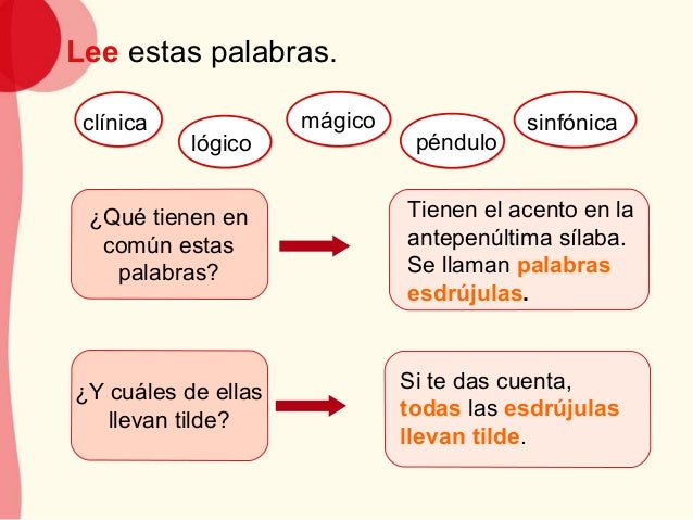 Exito Es Una Palabra Aguda Grave O Esdrujula
