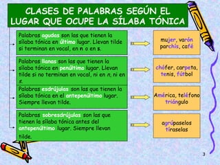 CLASES DE PALABRAS SEGÚN EL
LUGAR QUE OCUPE LA SÍLABA TÓNICA
 Palabras agudas son las que tienen la
 sílaba tónica en último lugar. Llevan tilde       mujer, varón
 si terminan en vocal, en n o en s.                parchís, café

 Palabras llanas son las que tienen la
 sílaba tónica en penúltimo lugar. Llevan        chófer, carpeta,
 tilde si no terminan en vocal, ni en n, ni en     tenis, fútbol
 s.
 Palabras esdrújulas son las que tienen la
 sílaba tónica en el antepenúltimo lugar.        América, teléfono
 Siempre llevan tilde.                              triángulo

 Palabras sobresdrújulas son las que
 tienen la sílaba tónica antes del                  agrúpaselos
 antepenúltimo lugar. Siempre llevan                 tíraselas
 tilde.


                                                                     3
 