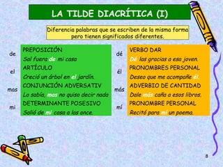 LA TILDE DIACRÍTICA (I)
               Diferencia palabras que se escriben de la misma forma
                        pero tienen significados diferentes.

      PREPOSICIÓN                               VERBO DAR
de                                        dé
      Sal fuera de mi casa                      Dé las gracias a esa joven.
      ARTÍCULO                                  PRONOMBRES PERSONAL
el                                        él
      Creció un árbol en el jardín.             Deseo que me acompañe él.
      CONJUNCIÓN ADVERSATIV                     ADVERBIO DE CANTIDAD
mas                                       más
      Lo sabía, mas no quiso decir nada         Dale más caña a esos libros.
      DETERMINANTE POSESIVO                     PRONOMBRE PERSONAL
mi                                        mí
      Salió de mi casa a las once.              Recitó para mí un poema.




                                                                               8
 
