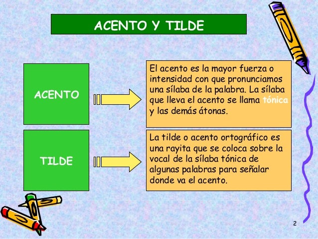 Por qué no lleva tilde