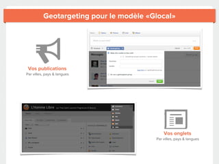 Geotargeting pour le modèle «Glocal»




 Vos publications
Par villes, pays & langues




                                ...