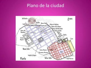 Plano de la ciudad