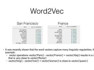 Word2Vec
San Francisco France
• It was recently shown that the word vectors capture many linguistic regularities, fo
example:
• vector operations vector('Paris') - vector('France') + vector('Italy') results in a v
that is very close to vector('Rome')
• vector('king') - vector('man') + vector('woman') is close to vector(‘queen’)
 