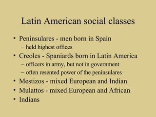 Latin American social classes Peninsulares - men born in Spain held highest offices Creoles - Spaniards born in Latin America officers in army, but not in government often resented power of the peninsulares Mestizos - mixed European and Indian Mulattos - mixed European and African Indians 