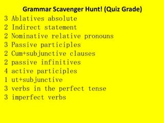 Grammar Scavenger Hunt! (Quiz Grade)
3 Ablatives absolute
2 Indirect statement
2 Nominative relative pronouns
3 Passive participles
2 Cum+subjunctive clauses
2 passive infinitives
4 active participles
1 ut+subjunctive
3 verbs in the perfect tense
3 imperfect verbs
 