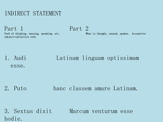 INDIRECT STATEMENT
Part 1 Part 2
Verb of thinking, sensing, speaking, etc. What is thought, sensed, spoken. Accusative
subject+infinitive verb
1. Audi Latinam linguam optissimam
esse.
2. Puto hanc classem amare Latinam.
3. Sextus dixit Marcum venturum esse
hodie.
 