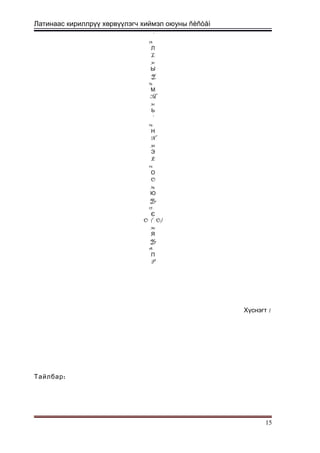 Латинаас кириллрүү хөрвүүлэгч хиймэл оюуны ñèñòåì
‘
13.
Л
L
31
Ы
Y
14.
М
M
32
Ь
'
15.
Н
N
33
Э
E
16.
О
O
34
Ю
Yu
17.
Є
O ( `O)
35
Я
Ya
18.
П
P
1Хүснэгт
:Тайлбар
15
 