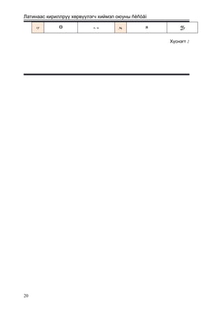 Латинаас кириллрүү хөрвүүлэгч хиймэл оюуны ñèñòåì
17 Ө o, u 34 я Ya
2Хүснэгт
20
 