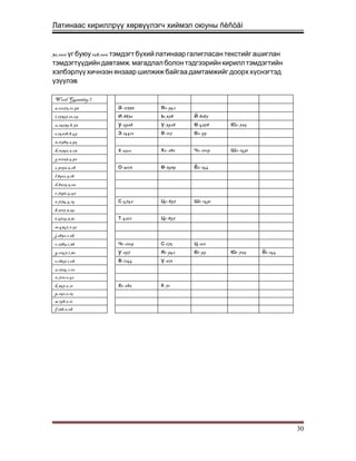 Латинаас кириллрүү хөрвүүлэгч хиймэл оюуны ñèñòåì
30,000 168,000үг буюу тэмдэгт бүхий латинаар галигласан текстийг ашиглан
,тэмдэгтүүдийн давтамж магадлал болон тэдгээрийн кирилл тэмдэгтийн
хэлбэрлүү хичнээн янзаар шилжиж байгаа дамтамжийг доорх хүснэгтэд
.үзүүлэв
Word,Quantity,%
a,22275,12,93 -21333а 2-942я
i,17397,10,09 -8832и -378ь -8187й
u,15039,8,73 -5968у -3928ү -4378ө 2-765ю
e,14628,8,49 -14412э -117е 2-99е
n,11985,6,95
h,10392,6,03 -6506х 2-286х 2-2109ч 2-1491ш
g,10263,5,96
o,9096,5,28 -5013о -3939ө 2-144ё
l,8922,5,18
d,8625,5,00
r,7590,4,40
s,7134,4,14 -4746с 2-897ц 1-1491ш
b,6117,3,55
t,5709,3,31 -4612т 1-897ц
m,4347,2,52
j,2892,1,68
c,2385,1,38 1-2109ч -175с -201ц
y,2247,1,30 -297у 1-942я 1-99е 1-765ю 1-144ё
v,1857,1,08 -1244в -613ү
z,1764,1,02
x,720,0,42
k,357,0,21 1-286х -71к
p,252,0,15
w,198,0,11
f,138,0,08
30
 