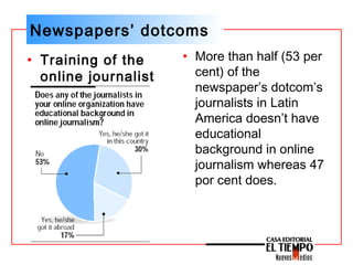 Newspapers’ dotcoms
• More than half (53 per
cent) of the
newspaper’s dotcom’s
journalists in Latin
America doesn’t have
e...