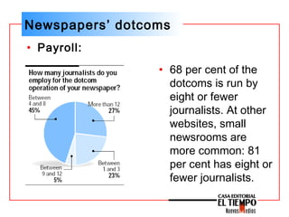 Newspapers’ dotcoms
• 68 per cent of the
dotcoms is run by
eight or fewer
journalists. At other
websites, small
newsrooms ...