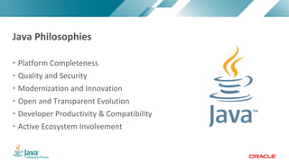 Copyright	©	2017,	Oracle	and/or	its	affiliates.	All	rights	reserved.		|Copyright	©	2017,	Oracle	and/or	its	affiliates.	All	rights	reserved.	
• Platform	Completeness
• Quality	and	Security
• Modernization	and	Innovation
• Open	and	Transparent	Evolution
• Developer	Productivity	&	Compatibility
• Active	Ecosystem	Involvement
Java	Philosophies
 