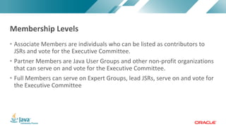 Copyright	©	2017,	Oracle	and/or	its	affiliates.	All	rights	reserved.		|Copyright	©	2017,	Oracle	and/or	its	affiliates.	All	rights	reserved.	
• Associate	Members	are	individuals	who	can	be	listed	as	contributors	to	
JSRs	and	vote	for	the	Executive	Committee.
• Partner	Members	are	Java	User	Groups	and	other	non-profit	organizations	
that	can	serve	on	and	vote	for	the	Executive	Committee.
• Full	Members	can	serve	on	Expert	Groups,	lead	JSRs,	serve	on	and	vote	for	
the	Executive	Committee
Membership	Levels
 