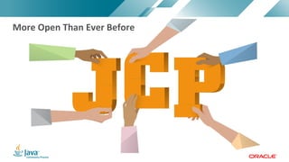 Copyright	©	2017,	Oracle	and/or	its	affiliates.	All	rights	reserved.		|Copyright	©	2017,	Oracle	and/or	its	affiliates.	All	rights	reserved.	
More	Open	Than	Ever	Before
 