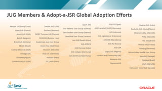Copyright	©	2017,	Oracle	and/or	its	affiliates.	All	rights	reserved.		|Copyright	©	2017,	Oracle	and/or	its	affiliates.	All	rights	reserved.	
Abdijan	JUG	(Ivory	Coast)
Alpes	JUG	(France)
Austin	JUG	(USA)
BeJUG	(Belgium)
BreizhJUG	(Brittany)
CEJUG	(Brazil)
Central	Ohio	JUG	(USA)
Chicago	JUG
ChinaNanjingJUG
Connecticut	JUG	(USA)
Japan	JUG
Java	Hellenic	User	Group	(Greece)
Java	Student	User	Group	(Vienna)
Java	Web	User	Group	(London)
Jozi	JUG	(South	Africa)
JUG-AFRICA
JUG	Chennai	(India)
JUG-Cologne	(Germany)
JUG	Dortmund	(Germany)
JUG-EG	(Egypt)
JUG	Frankfurt	[JUGF]	(Germany)
JUG	Indonesia
JUG	JogLoSemar	(Indonesia)
JUG-MK	(Macedonia)
JUG-RU	(Russia)
JUG-USA
Lagos	JUG	(Nigeria)
London	Java	Community	(UK)
Malaysia-JUG
MoroccoJUG
Madras	JUG	(India)
Nashville	JUG	(United	States)
Oklahoma	City	JUG	(USA)
Philly	JUG	(USA)
Rio	JUG	(Brazil)
Riviera	JUG	(France)
Ruhrjug	(Germany)
Silicon	Valley	JavaFX	User	Group	
SeneJUG	(Senegal)
SouJava	(Brazil)
Utah	JUG	(USA)
Vancouver	Island	JUG	(Canada)
Detroit	JUG	(USA)
Duchess	(Women)
ESPRIT	Tunisian	JUG	(Tunisia)
FASOJUG	(Burkina	Faso)
Guatemala	Java	User	Group
Green	Tea	JUG	(China)
Houston	JUG	(USA)
iJUG	e.V.	(Germany)
IndiJava	(India)
ITP_JAVA	(Peru)
JUG	Members	&	Adopt-a-JSR	Global	Adoption	Efforts
 