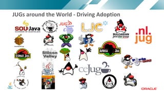 Copyright	©	2017,	Oracle	and/or	its	affiliates.	All	rights	reserved.		|Copyright	©	2017,	Oracle	and/or	its	affiliates.	All	rights	reserved.	
The	following	is	intended	to	outline	our	general	product	direction.	It	is	intended	for	
information	purposes	only,	and	may	not	be	incorporated	into	any	contract.	It	is	not	a	
commitment	to	deliver	any	material,	code,	or	functionality,	and	should	not	be	relied	upon	
in	making	purchasing	decisions.	The	development,	release,	and	timing	of	any	features	or	
functionality	described	for	Oracle’s	products	remains	at	the	sole	discretion	of	Oracle.
Safe	Harbor	Statement
JUGs	around	the	World	- Driving	Adoption
 