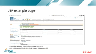Copyright	©	2017,	Oracle	and/or	its	affiliates.	All	rights	reserved.		|Copyright	©	2017,	Oracle	and/or	its	affiliates.	All	rights	reserved.	
JSR	example	page
 
