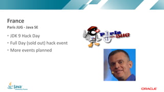 Copyright	©	2017,	Oracle	and/or	its	affiliates.	All	rights	reserved.		|Copyright	©	2017,	Oracle	and/or	its	affiliates.	All	rights	reserved.	
• JDK	9	Hack	Day
• Full	Day	(sold	out)	hack	event
• More	events	planned
Paris	JUG	- Java	SE
France
 