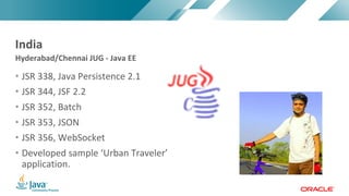 Copyright	©	2017,	Oracle	and/or	its	affiliates.	All	rights	reserved.		|Copyright	©	2017,	Oracle	and/or	its	affiliates.	All	rights	reserved.	
• JSR	338,	Java	Persistence	2.1
• JSR	344,	JSF	2.2
• JSR	352,	Batch
• JSR	353,	JSON
• JSR	356,	WebSocket
• Developed	sample	‘Urban	Traveler’	
application.
Hyderabad/Chennai	JUG	- Java	EE
India
 