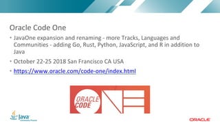 Copyright	©	2017,	Oracle	and/or	its	affiliates.	All	rights	reserved.		|Copyright	©	2017,	Oracle	and/or	its	affiliates.	All	rights	reserved.	
• JavaOne	expansion	and	renaming	- more	Tracks,	Languages	and	
Communities	- adding	Go,	Rust,	Python,	JavaScript,	and	R	in	addition	to	
Java
• October	22-25	2018	San	Francisco	CA	USA	
• https://www.oracle.com/code-one/index.html
Oracle	Code	One
 