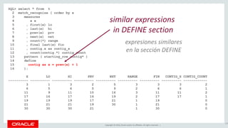 Copyright © 2016, Oracle and/or its affiliates. All rights reserved. |
SQL> select * from t
2 match_recognize ( order by x
3 measures
4 x x
5 , first(x) lo
6 , last(x) hi
7 , prev(x) prv
8 , next(x) nxt
9 , count(*) range
10 , final last(x) fin
11 , contig.x as contig_x
12 , count(contig.*) contig_count
13 pattern ( starting_row contig* )
14 define
15 contig as x = prev(x) + 1
16 );
X LO HI PRV NXT RANGE FIN CONTIG_X CONTIG_COUNT
---------- ---------- ---------- ---------- ---------- ---------- ---------- ---------- ------------
3 1 3 2 5 3 3 3 2
6 5 6 5 9 2 6 6 1
11 9 11 10 16 3 11 11 2
17 16 17 16 19 2 17 17 1
19 19 19 17 21 1 19 0
21 21 21 19 30 1 21 0
30 30 30 21 1 30 0
110
similar expressions
in DEFINE section
expresiones similares
en la sección DEFINE
 
