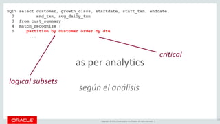 Copyright © 2016, Oracle and/or its affiliates. All rights reserved. |
SQL> select customer, growth_class, startdate, start_txn, enddate,
2 end_txn, avg_daily_txn
3 from cust_summary
4 match_recognize (
5 partition by customer order by dte
...
115
logical subsets
critical
as per analytics
según el análisis
 