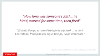 Copyright © 2016, Oracle and/or its affiliates. All rights reserved. |
"How long was someone's job?... i.e
hired, worked for some time, then fired"
121
http://www.kibeha.dk/2015/07/row-pattern-matching-nested-within.html
"¿Cuánto tiempo estuvo el trabajo de alguien? ... es decir
Contratado, trabajado por algún tiempo, luego despedido "
 