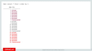 Copyright © 2016, Oracle and/or its affiliates. All rights reserved. |
SQL> select * from t order by 1;
SEQ COL
---------- ----------
1 Hired
2 Worked
3 Worked
4 Worked
5 Worked
6 Worked
7 Terminated
8 Hired
9 Worked
10 Worked
11 Worked
12 Worked
13 Worked
14 Terminated
15 Hired
16 Worked
17 Worked
18 Worked
19 Worked
20 Worked
21 Terminated
123
 