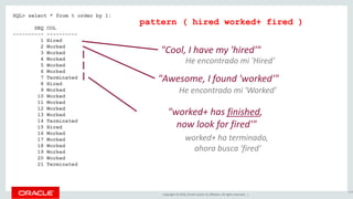 Copyright © 2016, Oracle and/or its affiliates. All rights reserved. |
SQL> select * from t order by 1;
SEQ COL
---------- ----------
1 Hired
2 Worked
3 Worked
4 Worked
5 Worked
6 Worked
7 Terminated
8 Hired
9 Worked
10 Worked
11 Worked
12 Worked
13 Worked
14 Terminated
15 Hired
16 Worked
17 Worked
18 Worked
19 Worked
20 Worked
21 Terminated
134
pattern ( hired worked+ fired )
"Cool, I have my 'hired'"
"Awesome, I found 'worked'"
"worked+ has finished,
now look for fired'"
He encontrado mi 'Hired'
He encontrado mi 'Worked'
worked+ ha terminado,
ahora busca 'fired'
 