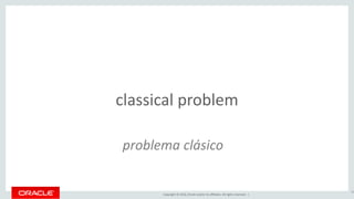 Copyright © 2016, Oracle and/or its affiliates. All rights reserved. |
classical problem
13
problema clásico
 