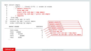Copyright © 2016, Oracle and/or its affiliates. All rights reserved. |
SQL> select empno
2 , lpad(' ', (level-1)*2) || ename as ename
3 , ( select count(*)
4 from emp sub
5 start with sub.mgr = emp.empno
6 connect by sub.mgr = prior sub.empno
7 ) reports
8 from emp
9 start with mgr is null
10 connect by mgr = prior empno
11 order siblings by empno;
EMPNO ENAME REPORTS
---------- -------------------- ----------
7839 KING 13
7566 JONES 4
7788 SCOTT 1
7876 ADAMS 0
7902 FORD 1
...
140
select count(*)
from emp sub
start with sub.mgr = emp.empno
connect by sub.mgr = prior sub.empno
select count(*)
from emp sub
start with sub.mgr = emp.empno
connect by sub.mgr = prior sub.empno
select count(*)
from emp sub
start with sub.mgr = emp.empno
connect by sub.mgr = prior sub.empno
select count(*)
from emp sub
start with sub.mgr = emp.empno
connect by sub.mgr = prior sub.empno
select count(*)
from emp sub
start with sub.mgr = emp.empno
connect by sub.mgr = prior sub.empno
 