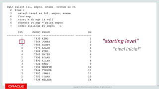 Copyright © 2016, Oracle and/or its affiliates. All rights reserved. |
SQL> select lvl, empno, ename, rownum as rn
2 from (
3 select level as lvl, empno, ename
4 from emp
5 start with mgr is null
6 connect by mgr = prior empno
7 order siblings by empno );
LVL EMPNO ENAME RN
---------- ---------- -------------------- ----------
1 7839 KING 1
2 7566 JONES 2
3 7788 SCOTT 3
4 7876 ADAMS 4
3 7902 FORD 5
4 7369 SMITH 6
2 7698 BLAKE 7
3 7499 ALLEN 8
3 7521 WARD 9
3 7654 MARTIN 10
3 7844 TURNER 11
3 7900 JAMES 12
2 7782 CLARK 13
3 7934 MILLER 14
143
"starting level"
"nivel inicial"
 