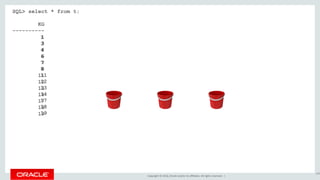 Copyright © 2016, Oracle and/or its affiliates. All rights reserved. |
SQL> select * from t;
KG
----------
1
3
4
6
7
8
11
12
13
14
17
18
19
190
1
3
4
6
7
8
11
12
13
14
17
18
19
 