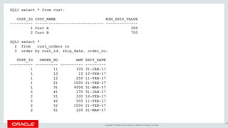 Copyright © 2016, Oracle and/or its affiliates. All rights reserved. |
SQL> select * from cust;
CUST_ID CUST_NAME MIN_SHIP_VALUE
---------- ------------------------------ --------------
1 Cust A 350
2 Cust B 750
SQL> select *
2 from cust_orders co
3 order by cust_id, ship_date, order_no;
CUST_ID ORDER_NO AMT SHIP_DATE
---------- ---------- ---------- ---------
1 11 100 31-JAN-17
1 13 10 10-FEB-17
1 12 250 11-FEB-17
1 21 1000 21-FEB-17
1 31 4000 31-MAR-17
2 41 175 31-JAN-17
2 51 100 10-FEB-17
2 42 500 11-FEB-17
2 52 1000 21-FEB-17
2 61 100 31-MAR-17
198
 