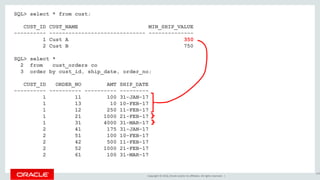 Copyright © 2016, Oracle and/or its affiliates. All rights reserved. |
SQL> select * from cust;
CUST_ID CUST_NAME MIN_SHIP_VALUE
---------- ------------------------------ --------------
1 Cust A 350
2 Cust B 750
SQL> select *
2 from cust_orders co
3 order by cust_id, ship_date, order_no;
CUST_ID ORDER_NO AMT SHIP_DATE
---------- ---------- ---------- ---------
1 11 100 31-JAN-17
1 13 10 10-FEB-17
1 12 250 11-FEB-17
1 21 1000 21-FEB-17
1 31 4000 31-MAR-17
2 41 175 31-JAN-17
2 51 100 10-FEB-17
2 42 500 11-FEB-17
2 52 1000 21-FEB-17
2 61 100 31-MAR-17
199
 