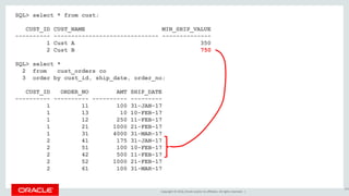 Copyright © 2016, Oracle and/or its affiliates. All rights reserved. |
SQL> select * from cust;
CUST_ID CUST_NAME MIN_SHIP_VALUE
---------- ------------------------------ --------------
1 Cust A 350
2 Cust B 750
SQL> select *
2 from cust_orders co
3 order by cust_id, ship_date, order_no;
CUST_ID ORDER_NO AMT SHIP_DATE
---------- ---------- ---------- ---------
1 11 100 31-JAN-17
1 13 10 10-FEB-17
1 12 250 11-FEB-17
1 21 1000 21-FEB-17
1 31 4000 31-MAR-17
2 41 175 31-JAN-17
2 51 100 10-FEB-17
2 42 500 11-FEB-17
2 52 1000 21-FEB-17
2 61 100 31-MAR-17
200
 