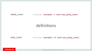 Copyright © 2016, Oracle and/or its affiliates. All rights reserved. |
definitions
202
UNDER_LIMIT
OVER_LIMIT
"rolling" sum(amt) < cust.min_ship_limit
"rolling" sum(amt) >= cust.min_ship_limit
 