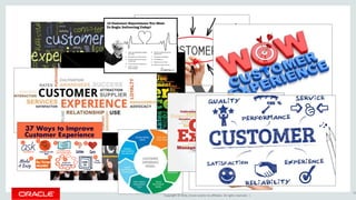 Copyright © 2016, Oracle and/or its affiliates. All rights reserved. |
28
 