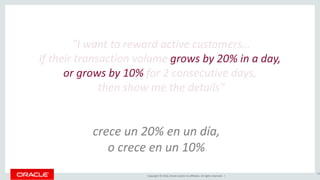 Copyright © 2016, Oracle and/or its affiliates. All rights reserved. |
"I want to reward active customers…
If their transaction volume grows by 20% in a day,
or grows by 10% for 2 consecutive days,
then show me the details"
36
crece un 20% en un día,
o crece en un 10%
 