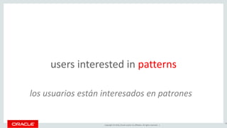 Copyright © 2016, Oracle and/or its affiliates. All rights reserved. |
users interested in patterns
48
los usuarios están interesados en patrones
 